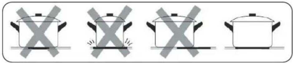 Kernau KIH 433-3B - ATTENTION - 3