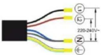220-240V~ G K Z