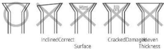 InclinedCorrect Surface CrackedDamage Beven Thickness