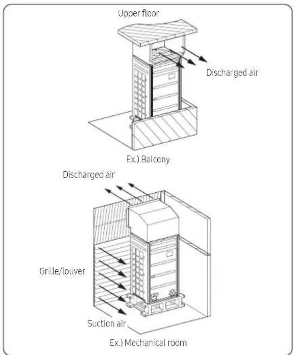 Upper floor Discharged air Ex.) Balcony Discharged air Grille/louver Suction air Ex.) Mechanical room