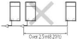 SAMSUNG AM180CXVAFH - Refrigerant pipe installation - 11