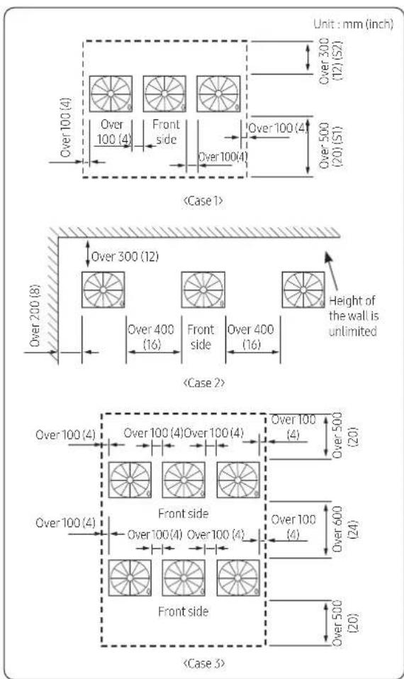 Unit : mm (inch) Over 300 (12) (S2) Over 100 (4) Over 500 (20) (S1) Over 100 (4) Over 100 (4) Over 100 (4) Over 100 (4) Over 100 (4) Over 100 (4) Over 100 (4) Over 100 (4) Over 100 (4) Over 100 (4) Over 100 (4) Over 100 (4) Over 100 (4) Over 200 (8) Over 300 (12) Over 400 (16) Over 400 (16) Height of the wall is unlimited Over 200 (8) Over 400 (16) Over 400 (16) Case 2 Over 100 (4) Over 100 (4) Over 100 (4) Over 100 (4) Over 500 (20) Over 100 (4) Over 100 (4) Over 600 (24) Over 100 (4) Over 500 (20) Over 100 (4) Over 100 (4) Over 100 (4) Over 100 (4) Over 100 (4) Over 100 (4)