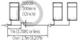 SAMSUNG AM180CXVAFH - Refrigerant pipe installation - 7