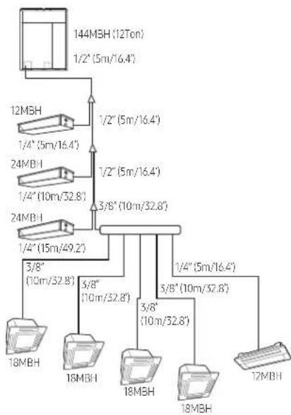 SAMSUNG AM180CXVAFH - Additional refrigerant - 1