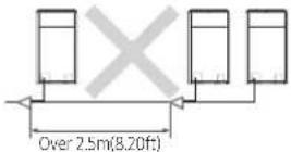 SAMSUNG AM180CXVAFH - Refrigerant pipe installation - 10