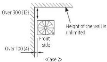 Over 300 (12) Over 100 (4) Front side Height of the wall is unlimited