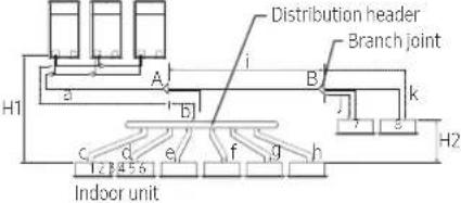 SAMSUNG AM180CXVAFH - Refrigerant pipe installation - 4
