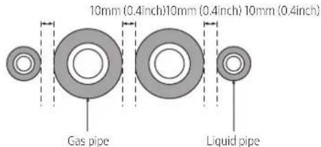 10mm (0.4inch)10mm (0.4inch) 10mm (0.4inch) Gas pipe Liquid pipe