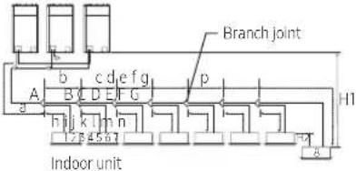 SAMSUNG AM180CXVAFH - Refrigerant pipe installation - 2