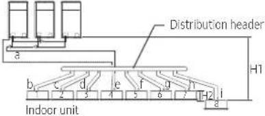 SAMSUNG AM180CXVAFH - Refrigerant pipe installation - 6