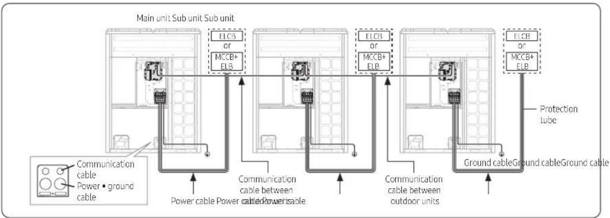 SAMSUNG AM180CXVAFH - Power and communication cable configuration - 1