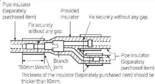 Pipe insulator (Separately purchased item) Fix securely without any gap. Provided Insulator Fix securely without any gap. 150mm (6inch) Branch joint Thickness of the insulator (Separately purchased item) should be thicker than 10mm. Pipe insulator (Separately purchased item)