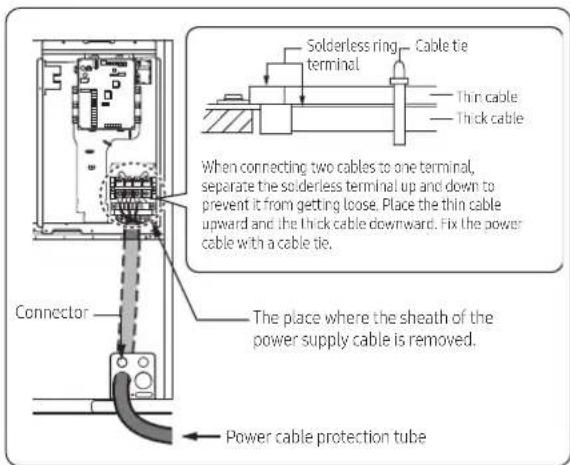 Solderless ring terminal Cable tie Thin cable Thick cable When connecting two cables to one terminal, separate the solderless terminal up and down to prevent it from getting loose. Place the thin cable upward and the thick cable downward. Fix the power cable with a cable tie. Connector The place where the sheath of the power supply cable is removed. Power cable protection tube