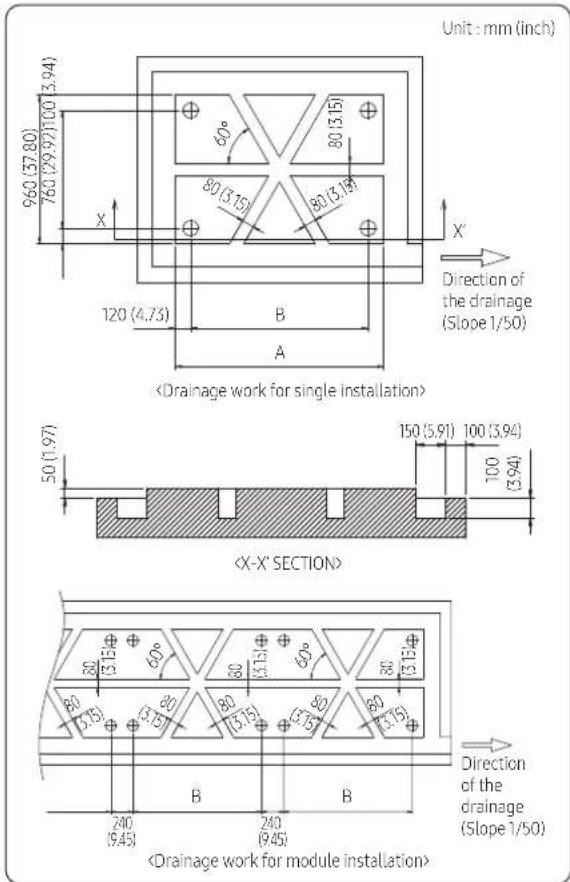 Unit : mm (inch) 960 (37.80) 760 (29.92) 100 (3.94) X 60° 80 (3.15) 80 (3.15) 80 (3.15) 120 (4.73) B A X' Direction of the drainage (Slope 1/50) 50 (1.97) 150 (5.91) 100 (3.94) 100 (3.94)