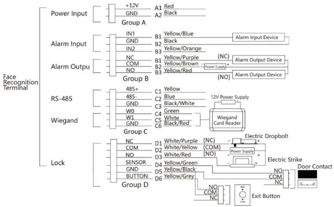 Hikvision DS-K1T690MF - Wire Normal Device - 1