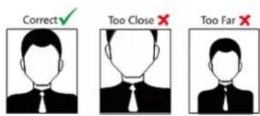 Correct ✓ Too Close ✗ Too Far ✗