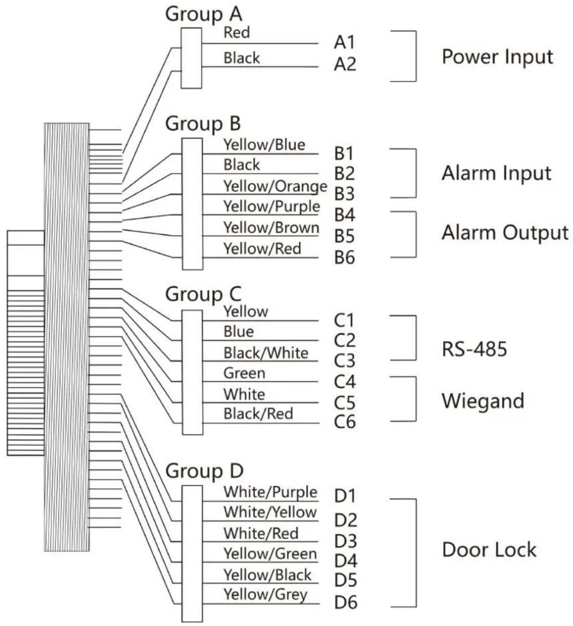 Hikvision DS-K1T690MF - Terminal Description - 1