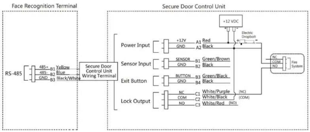 Hikvision DS-K1T690MF - Note - 2