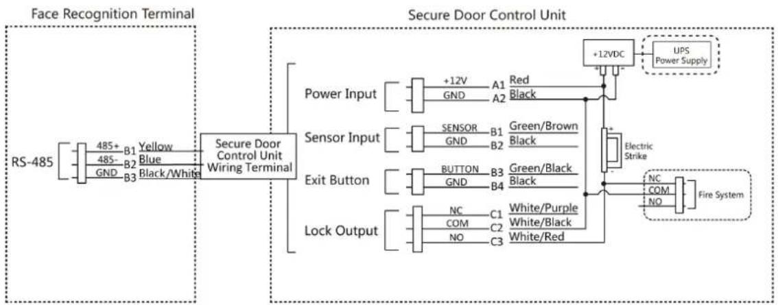 Hikvision DS-K1T690MF - i Note - 2
