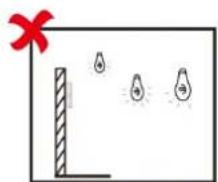 Diagram showing a vertical barrier with three lightbulb-shaped objects and a red X mark, likely illustrating a physics or optics concept.