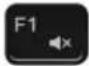 DELL Inspiron 13 7373 - Keyboard shortcuts - 2
