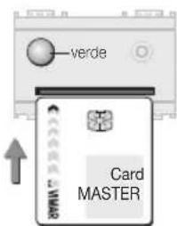 Vimar Eikon 20461 - 7.1.3 - 1