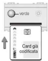verde Card già codificata