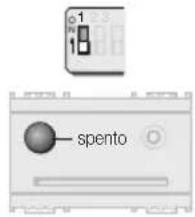 spento