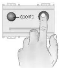 spento