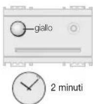 giallo 2 minuti