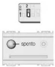 2 spento