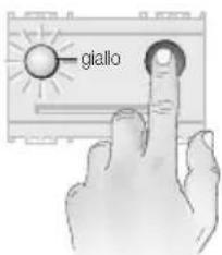 giallo