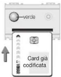 verde Card già codificata
