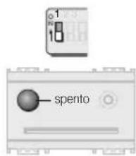 spento