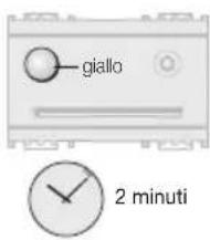 giallo 2 minuti