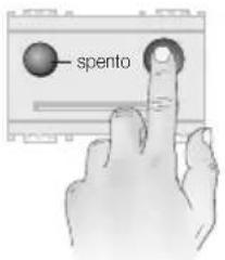 spento