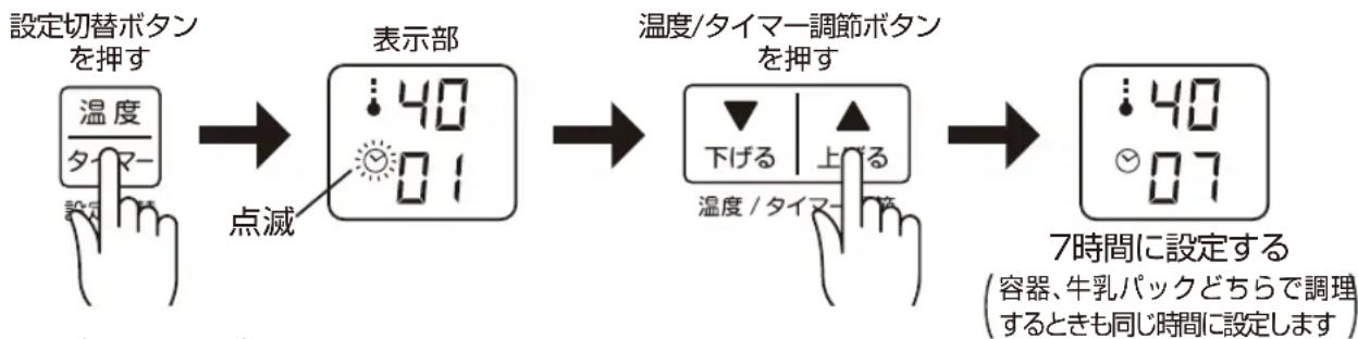 Yamazen YXA-101 - ■タイマーを設定する - 1