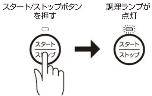 Yamazen YXA-101 - 調理を開始する - 1