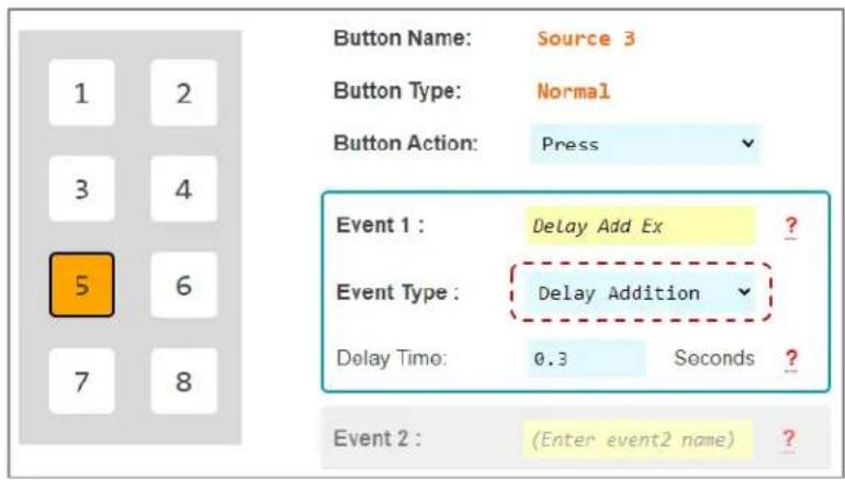 Key Digital KD-WP8-3 - Telnet Control Notes: - 4