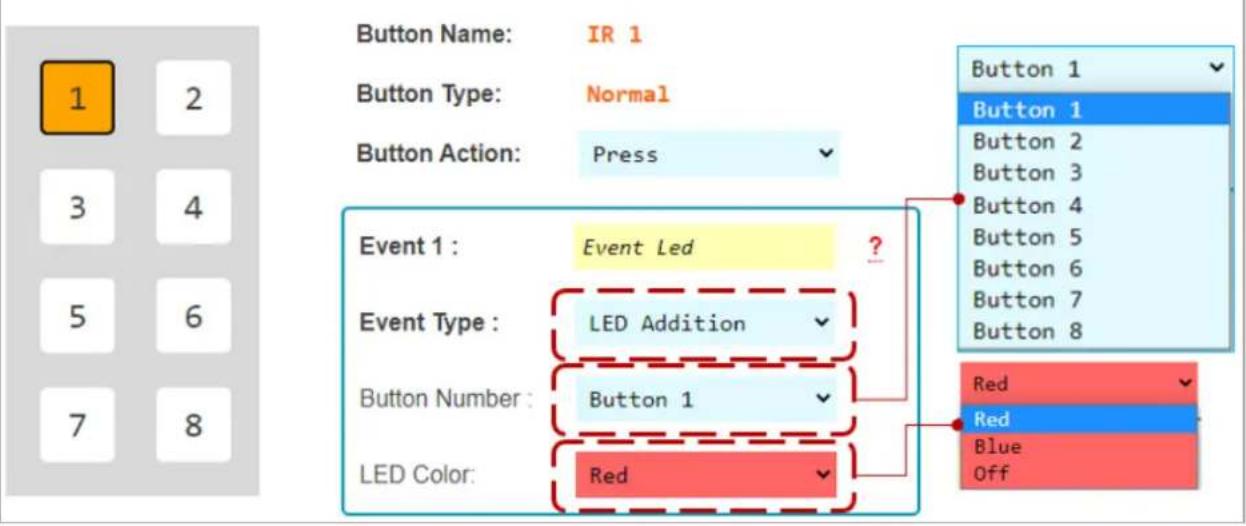 Key Digital KD-WP8-3 - IMPORTANT NOTES: - 3