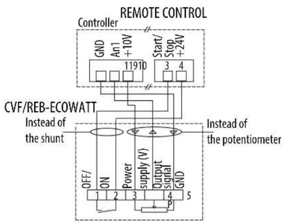 Soler & Palau ILHB-ILHT ECOWATT - Wiring for manual adjustment and slaving to an external signal. - 1