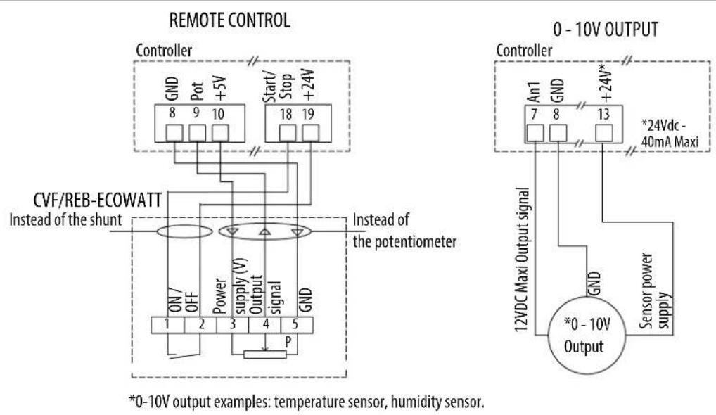 Soler & Palau ILHB-ILHT ECOWATT - Wiring for manual adjustment and slaving to an external signal - 1
