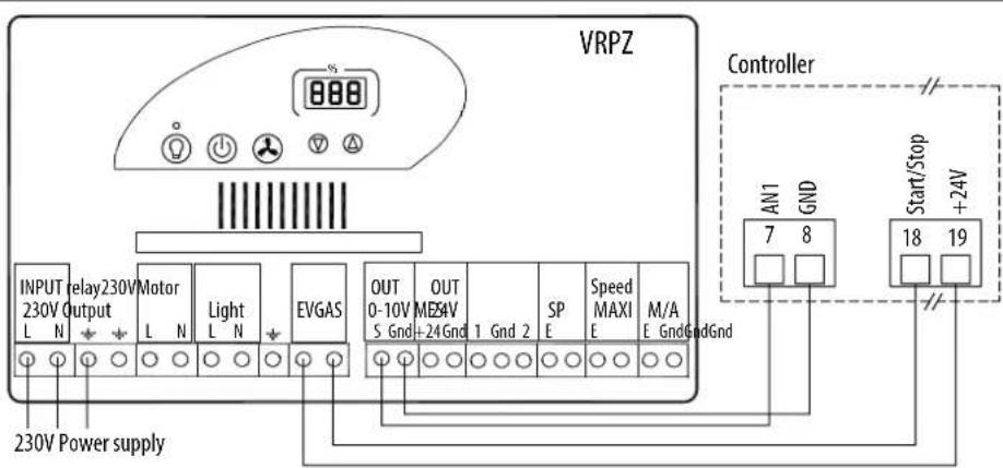 Soler & Palau ILHB-ILHT ECOWATT - 0-LS-HS installation diagram, with adjustable LS and HS - 1