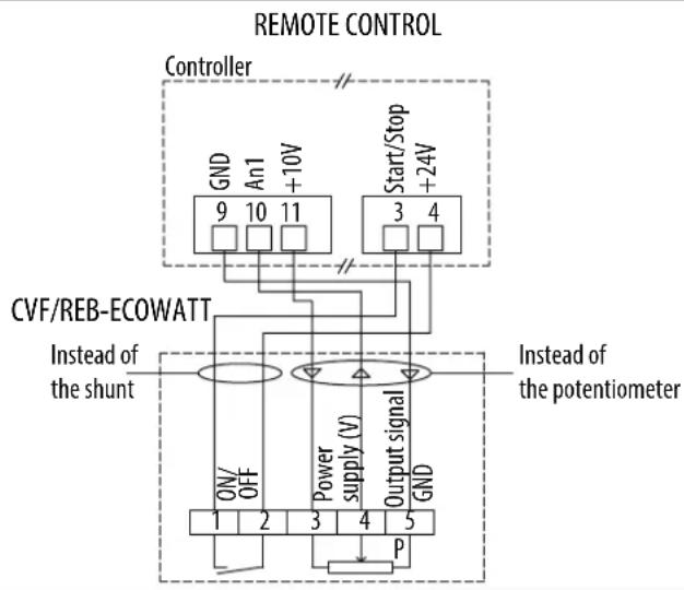 Soler & Palau ILHB-ILHT ECOWATT - 0-LS-HS installation diagram, with adjustable LS and HS - 2