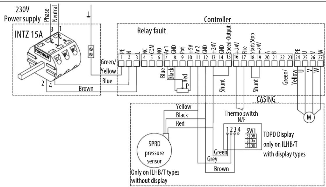 Soler & Palau ILHB-ILHT ECOWATT - Wiring - 1