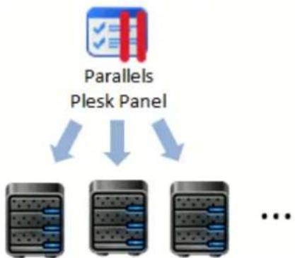 PARALLELS Plesk Panel 11.5 - Automated Installation - 1