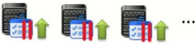 PARALLELS Plesk Panel 11.5 - Automated Upgrade - 1