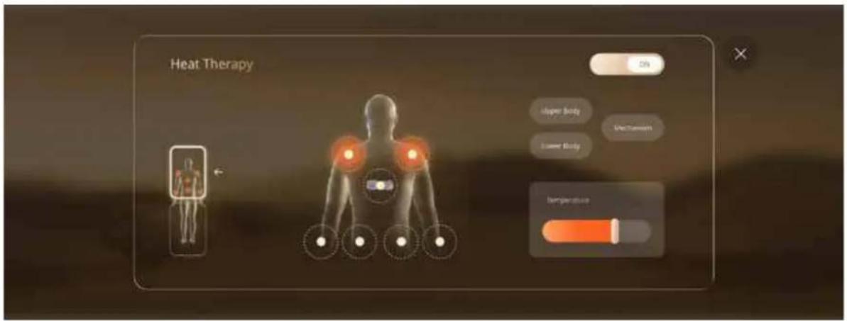 Heat Therapy On Hyper Body Lightness Lower Body Temperature
