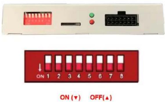 ON 1 2 3 4 5 6 7 8 ON (▼) OFF(▲)