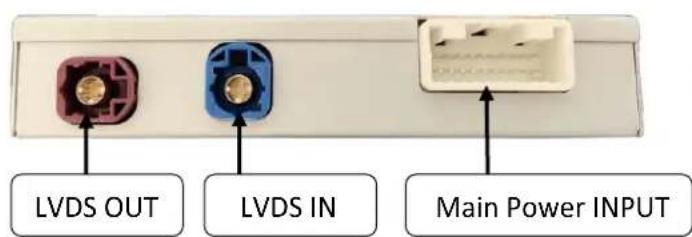 LVDS OUT LVDS IN Main Power INPUT